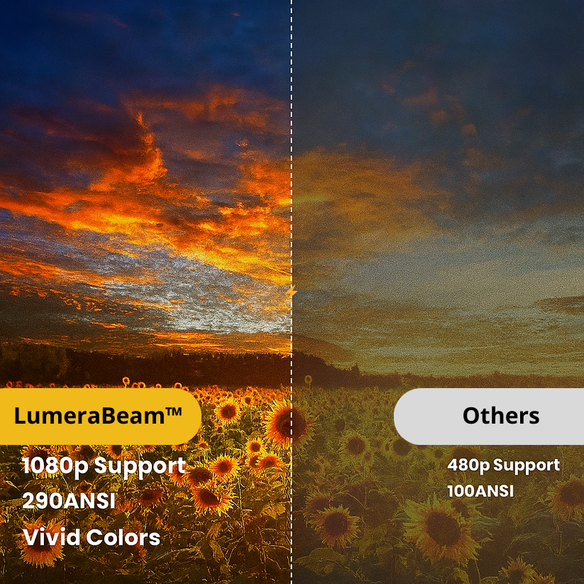 LumeraBeam™ Portable Projector