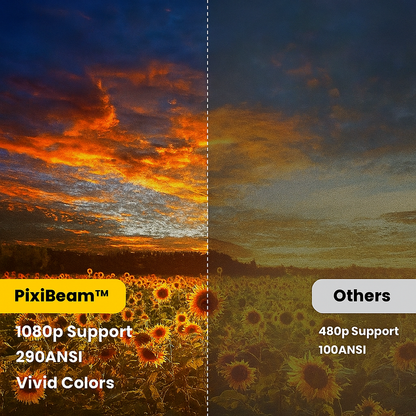 LumeraBeam™ Portable Projector