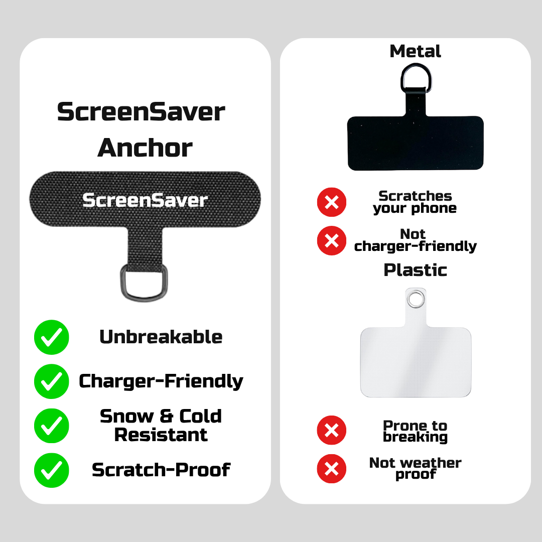 Drop Lockr - Screen Saver